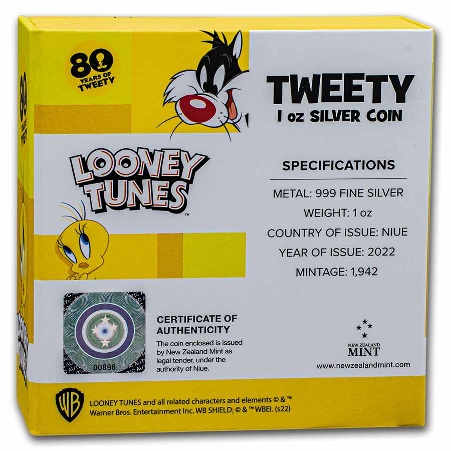 2022 Niue 1 oz Silver $2 Tweety 80th Anniversary Coin | eBay